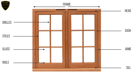 window parts KDW